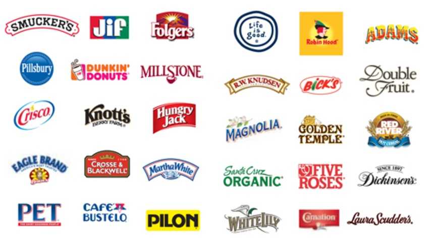 The J. M. Smucker Company announces Webcasts and Presentation ...